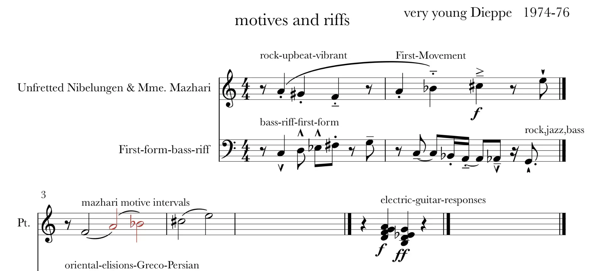 Sheet music titled "Motives and Riffs," featuring a blend of musical styles including rock and jazz elements, composed in 1974-76.